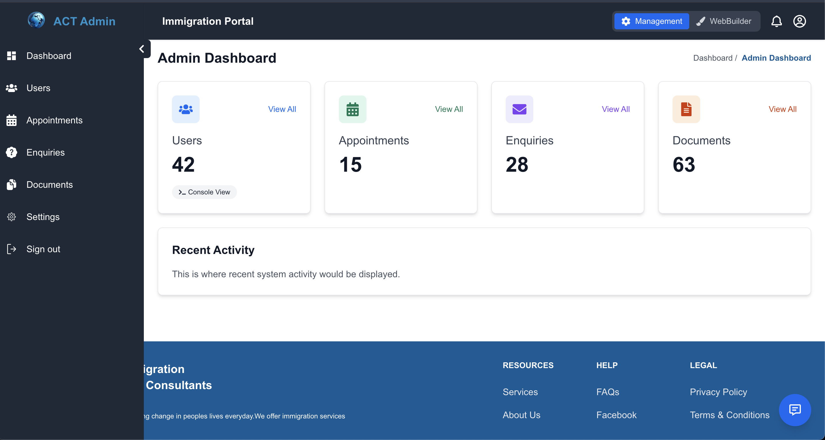 Admin Dashboard screenshot 1